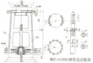 搅拌装置DXJ机架